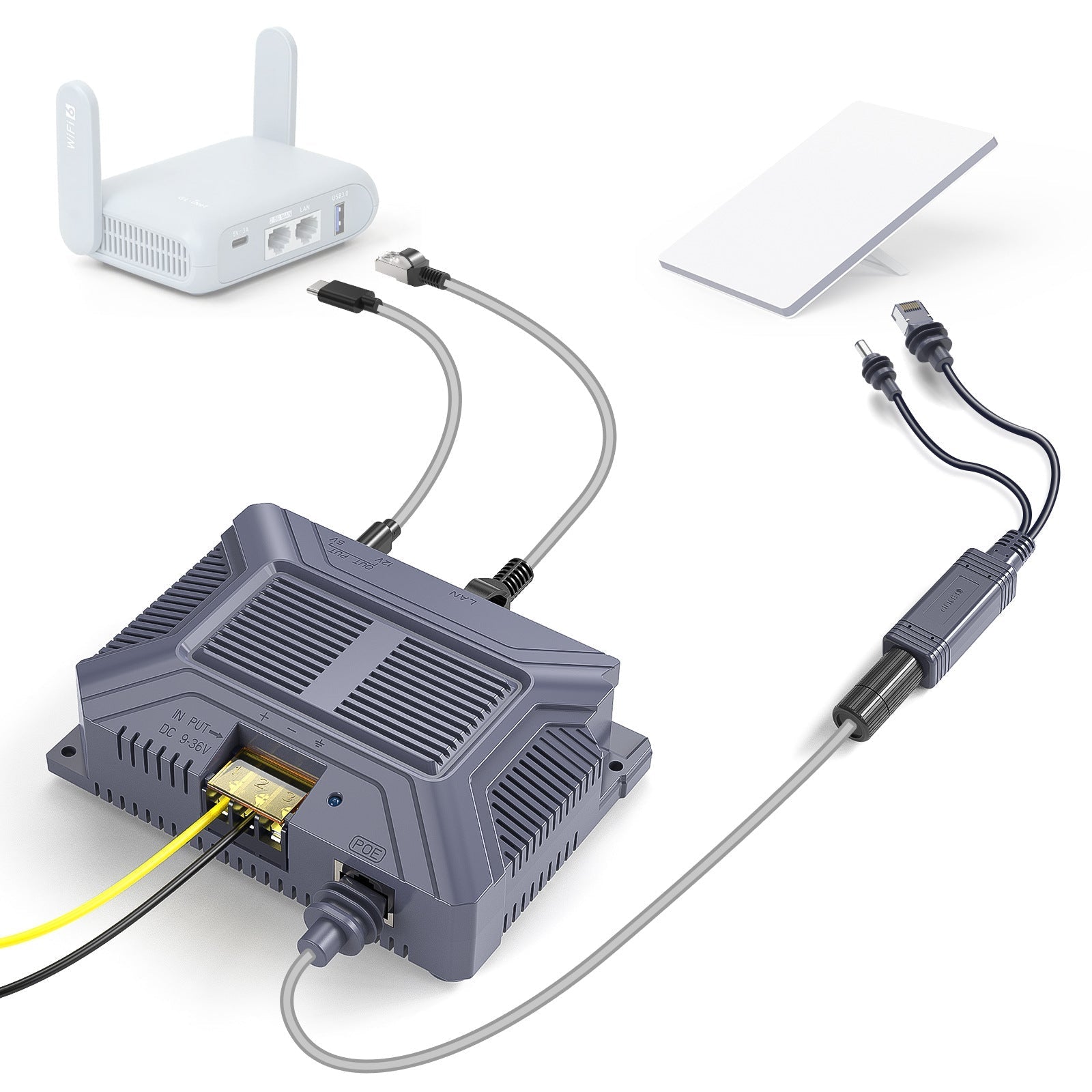 5-in-1 PoE Injector for Starlink Mini with USB-C/A Ports