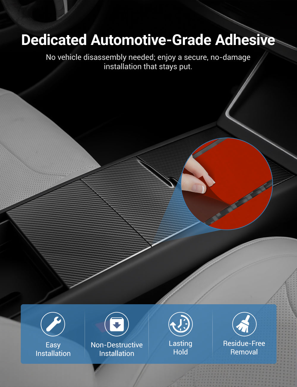 Dry Carbon Fiber Center Console Cover For Model Y Juniper / Model 3 Highland / Model YL
