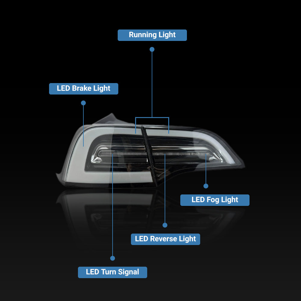 Model 3/Y Venom Style Tail Lights丨Stylish Upgrade | TESERY