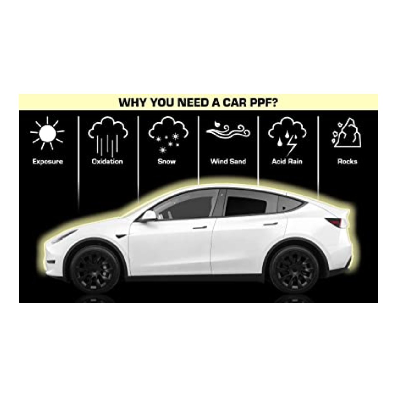 Clear Paint Protective Film kits for Tesla Model 3 / Model Y