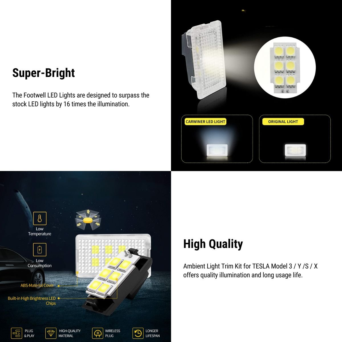 TESERY Footwell / Puddle / Glovebox / Frunk / Trunk LED Lights for Model 3/Y/S/X