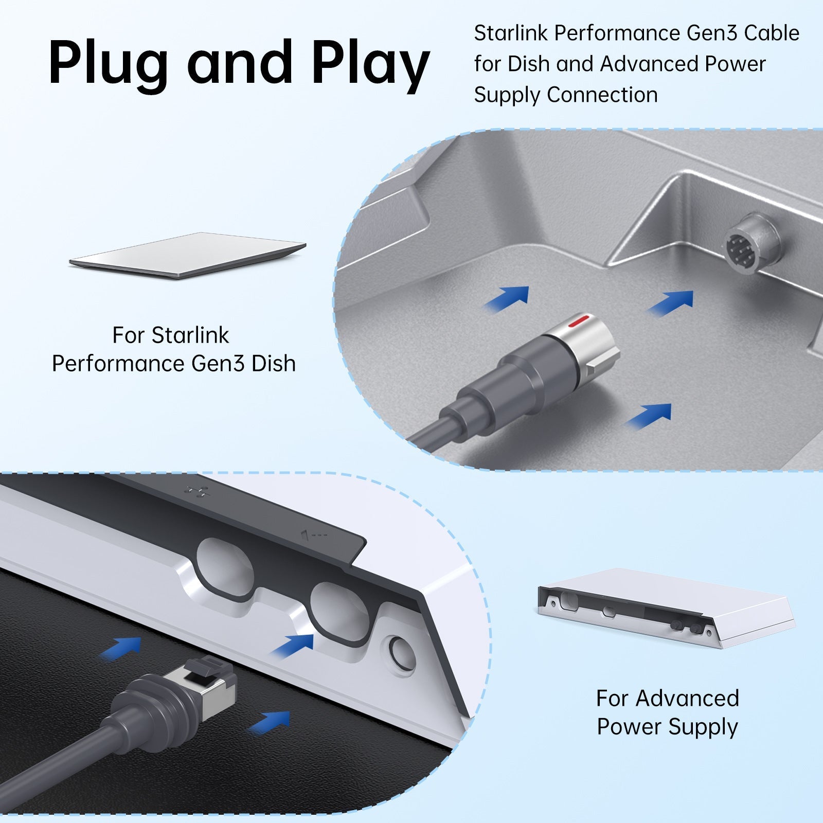 High-Performance Starlink Gen3 Replacement Cable | 1200Mbps Shielded Outdoor