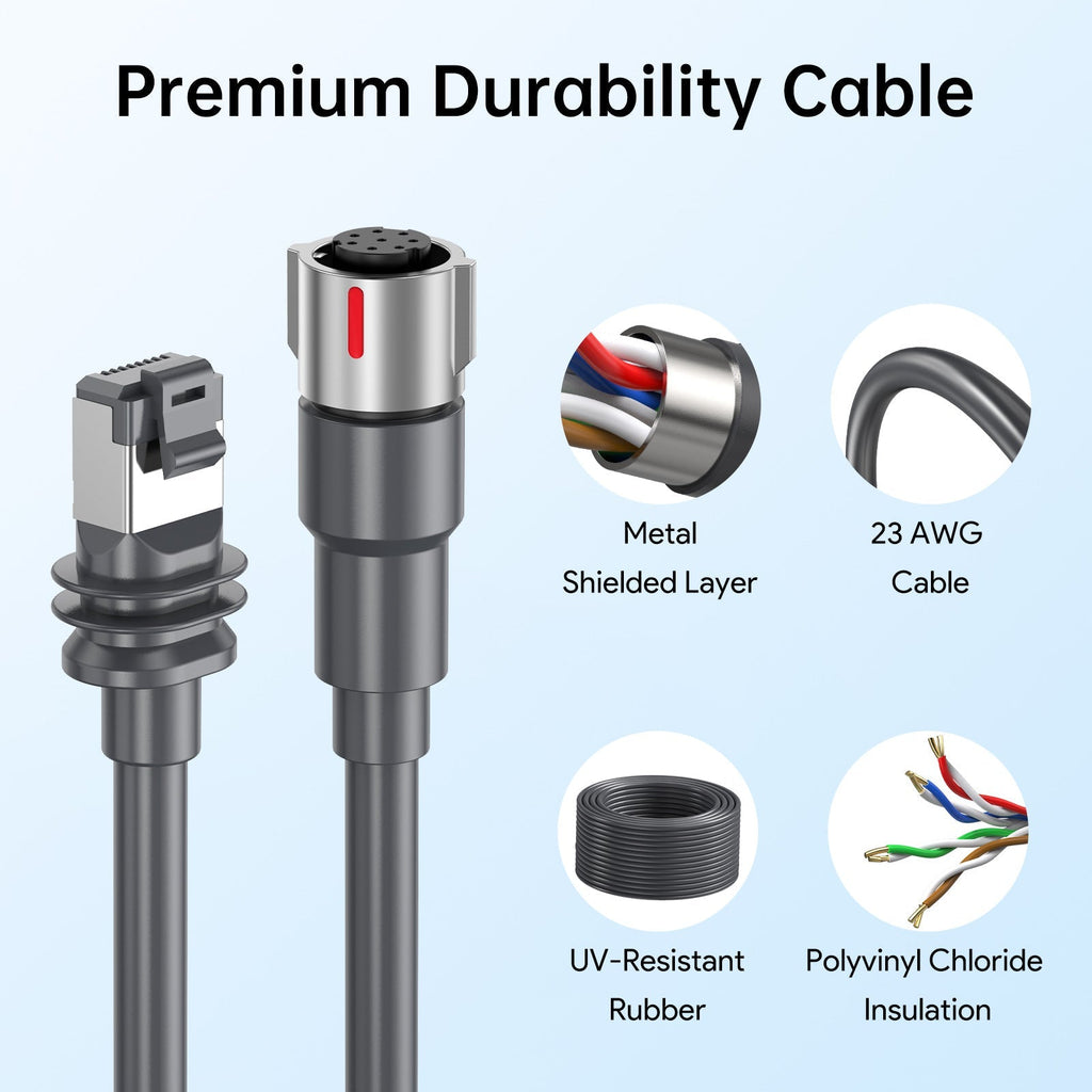 High-Performance Starlink Gen3 Replacement Cable | 1200Mbps Shielded Outdoor