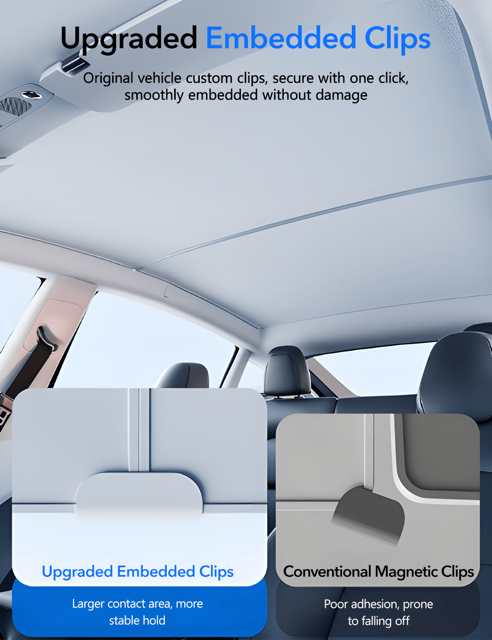 Glass Roof Sunshade for Tesla Model Y | TESERY