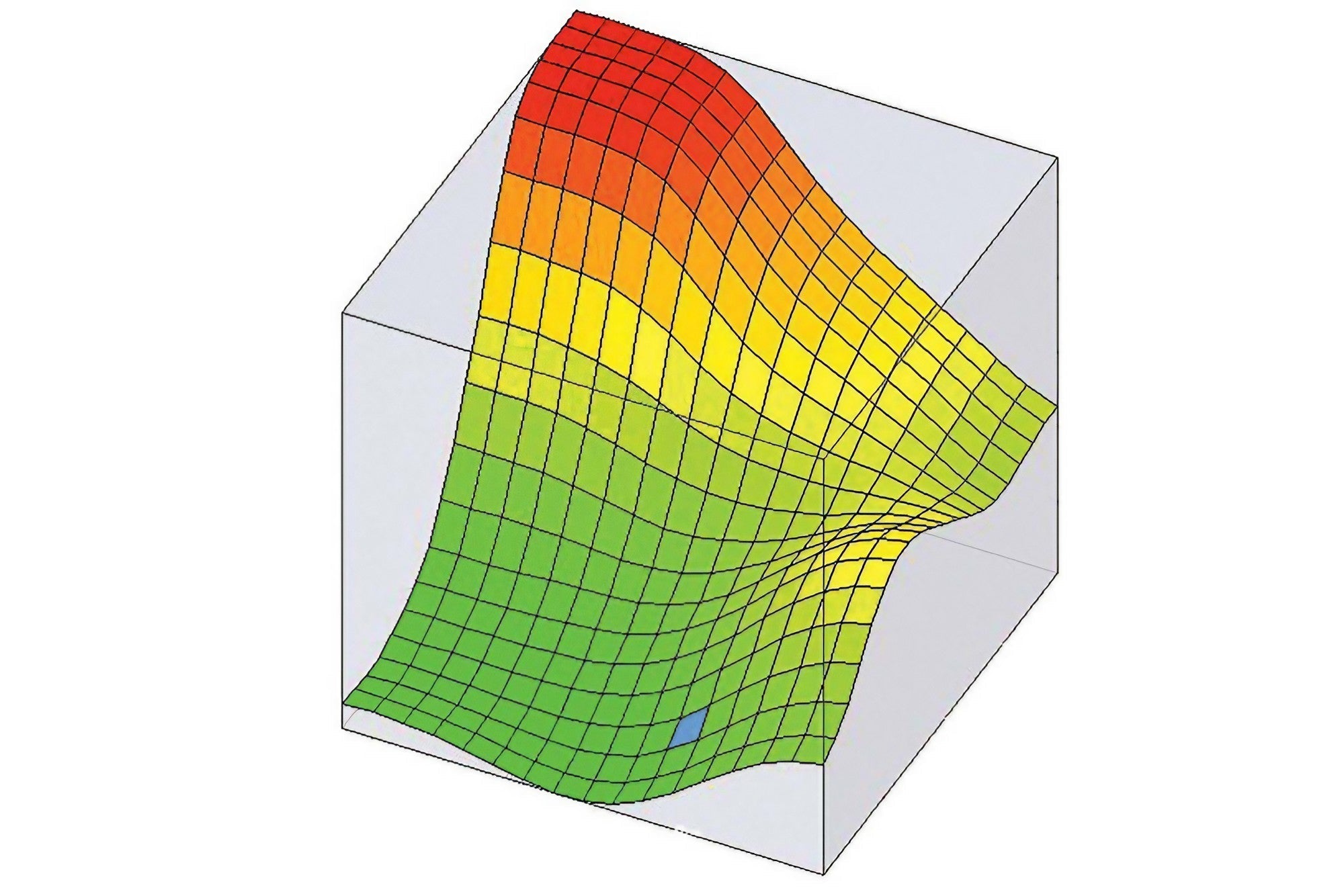 Roxor Stage 2 Tune for 2.5L, 2018-2022