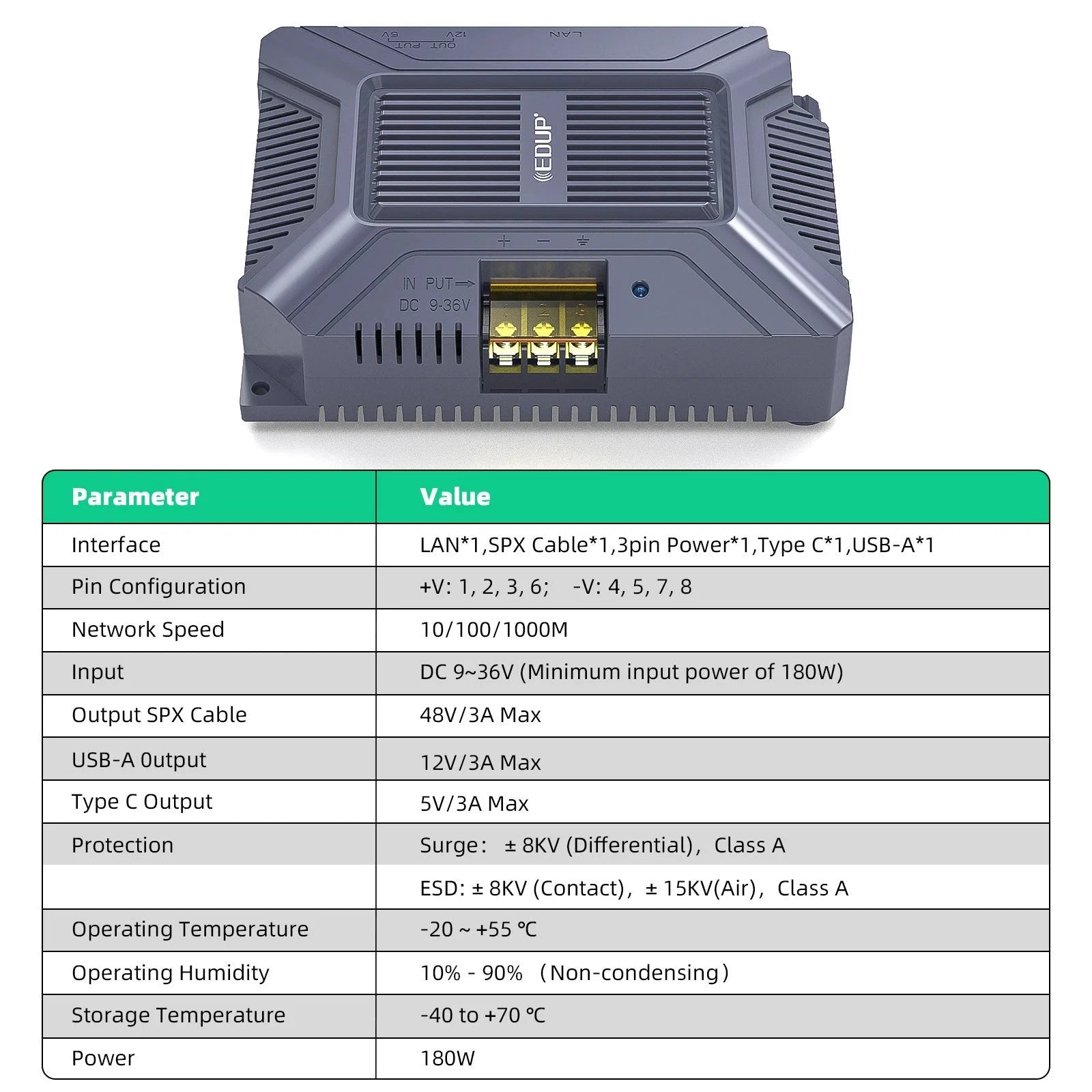 Starlink Gen 2 POE Injector | 5-in-1 DC Power Converter