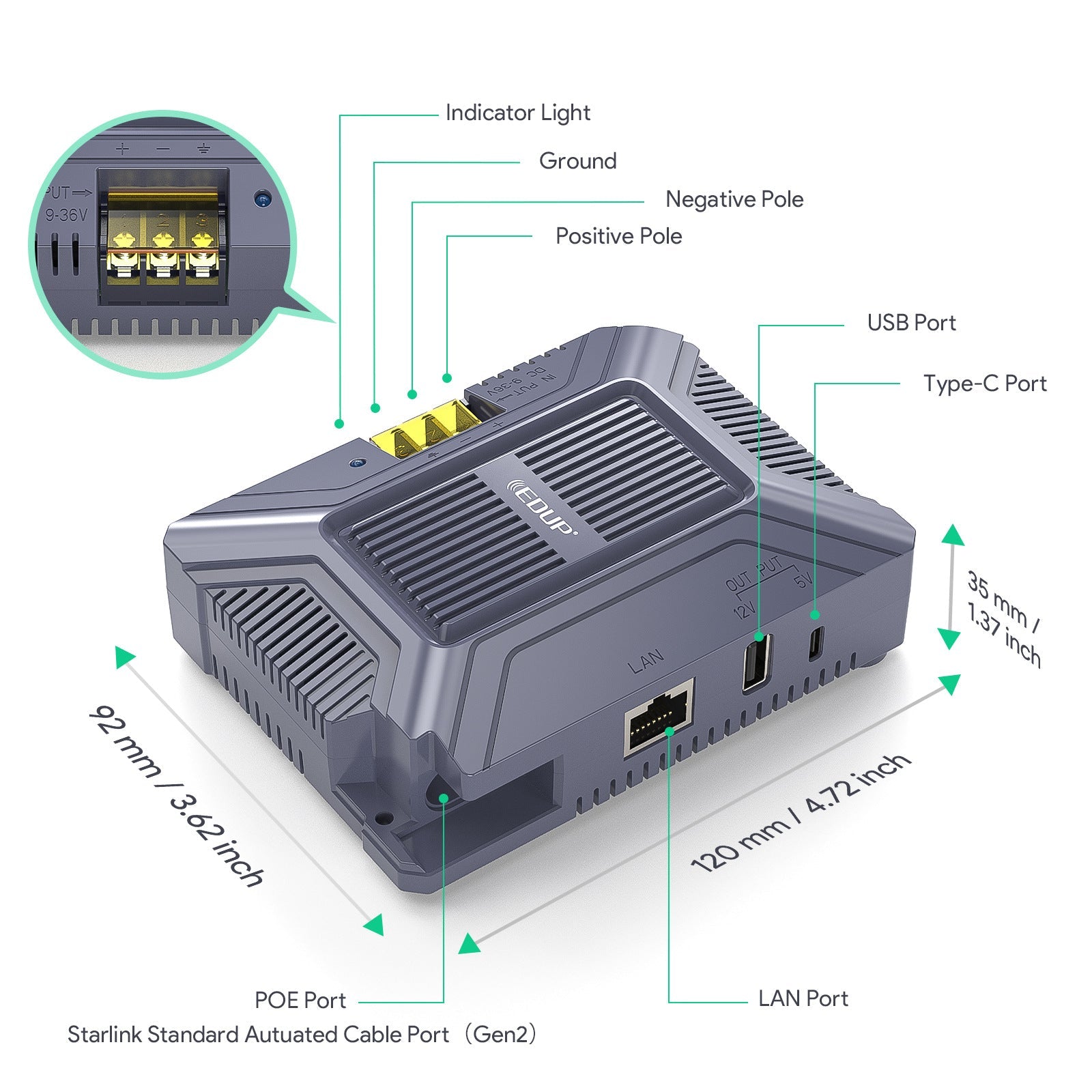 Starlink Gen 2 POE Injector | 5-in-1 DC Power Converter