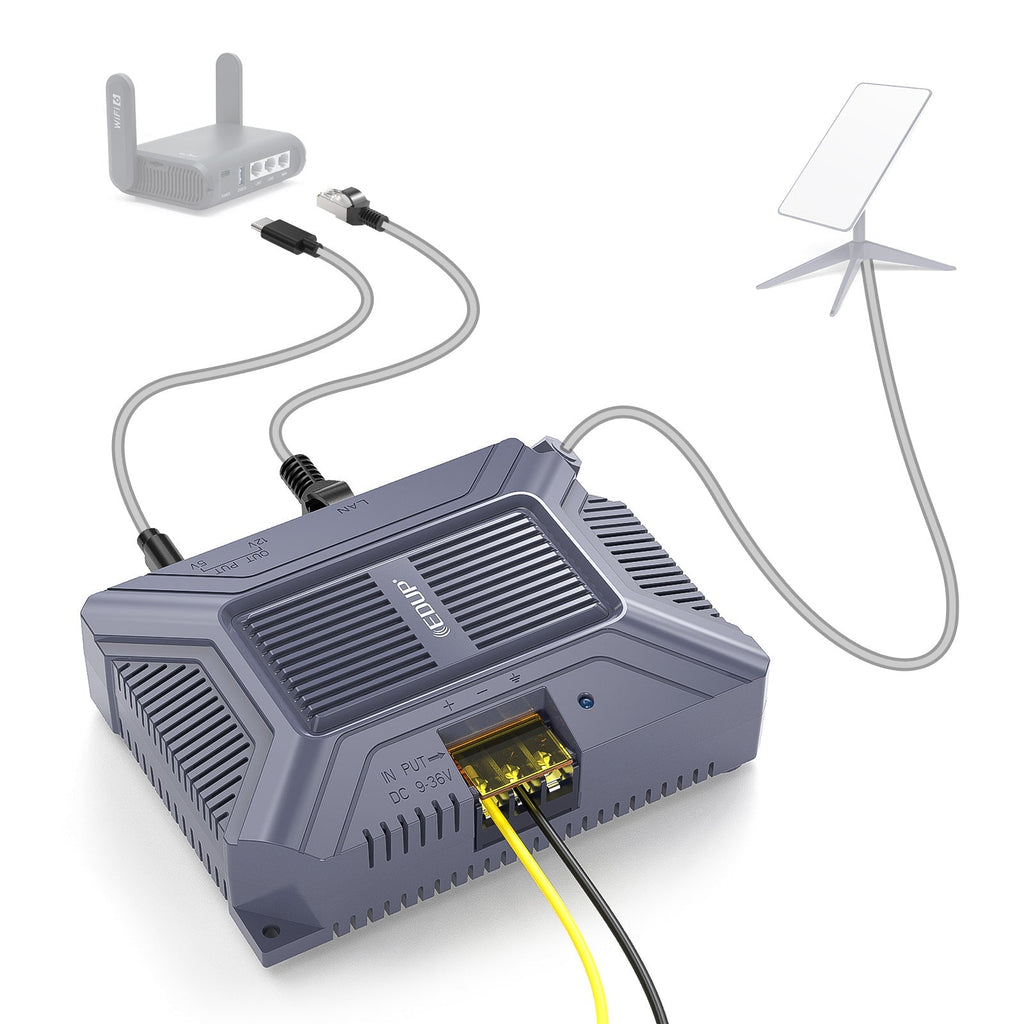 Starlink Gen 2 POE Injector | 5-in-1 DC Power Converter
