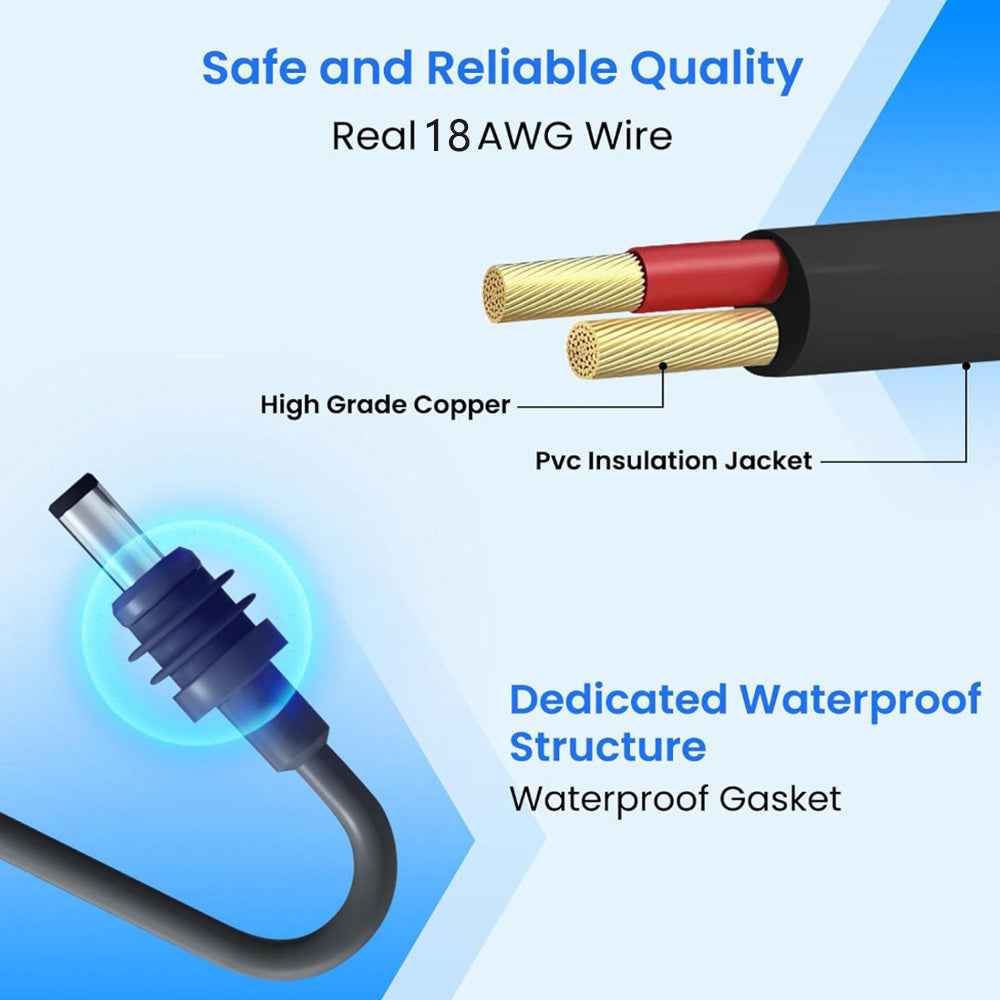 Starlink Mini DC Power Cable Replacement | Waterproof 18AWG | 2M-5M Options