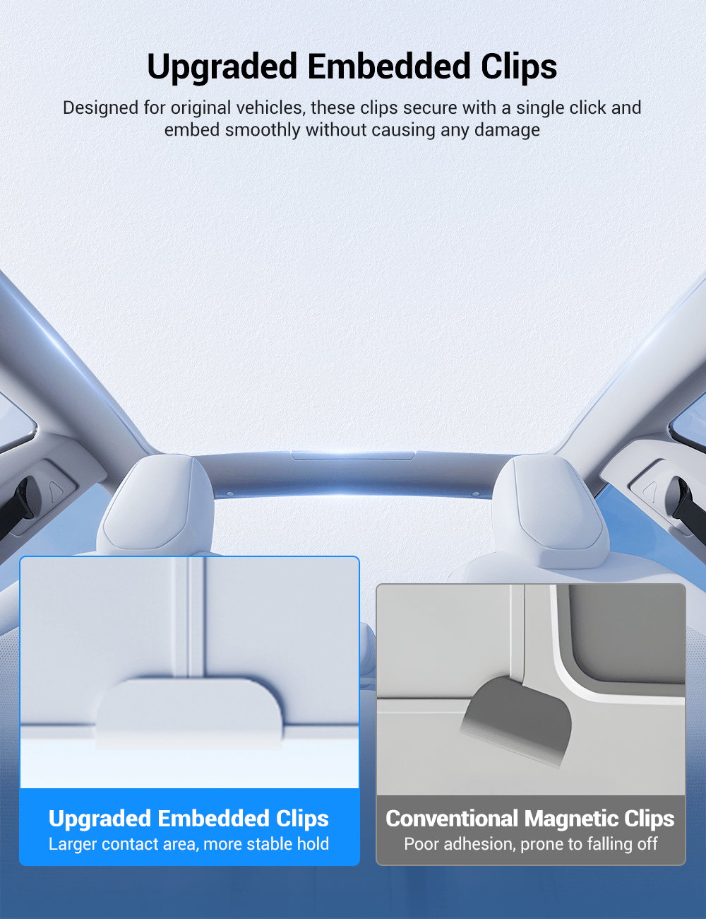 Glass Roof Sunshade for Tesla Model 3 | TESERY