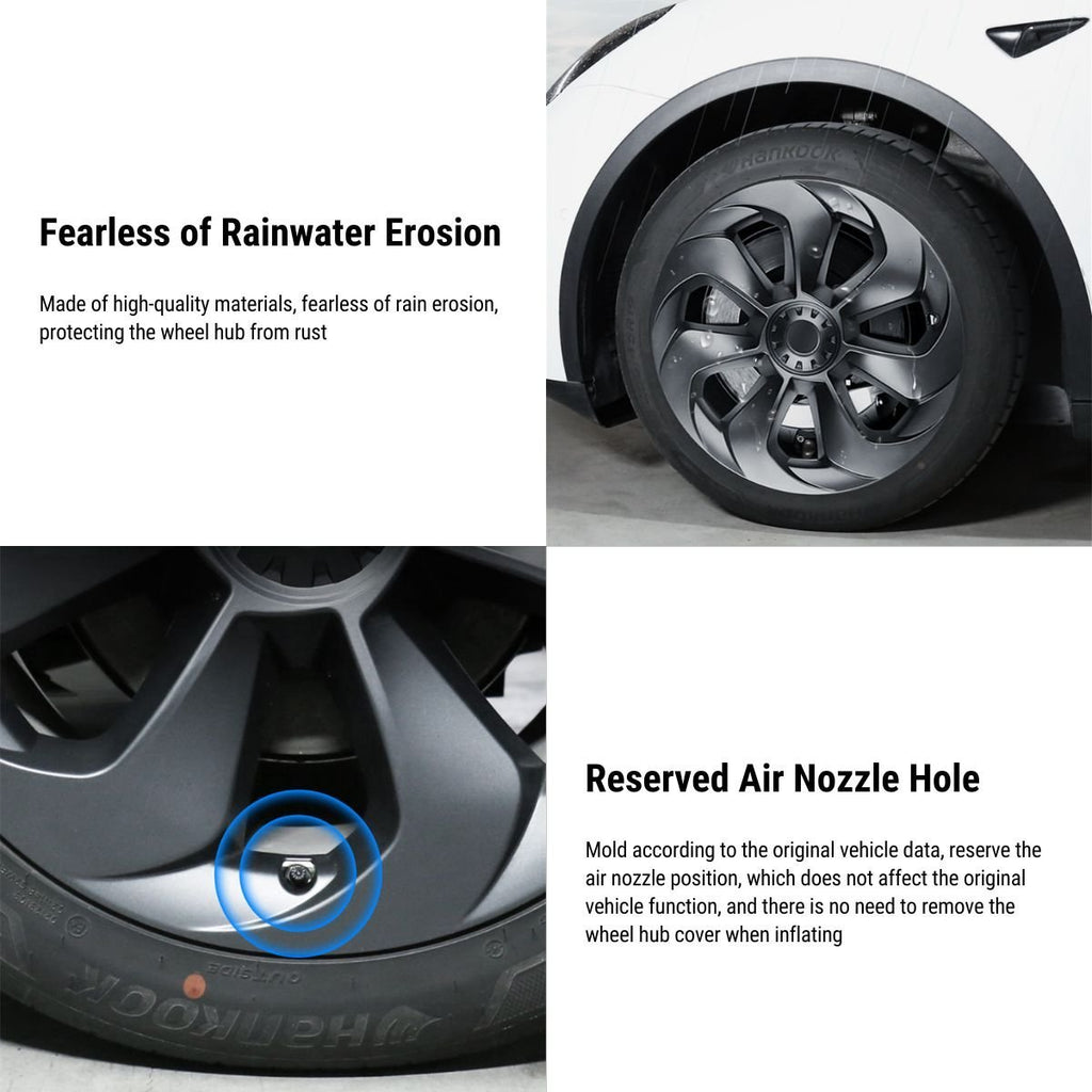 TESERY 19″ Big Blade Wheel Covers For Model Y (4PCS)
