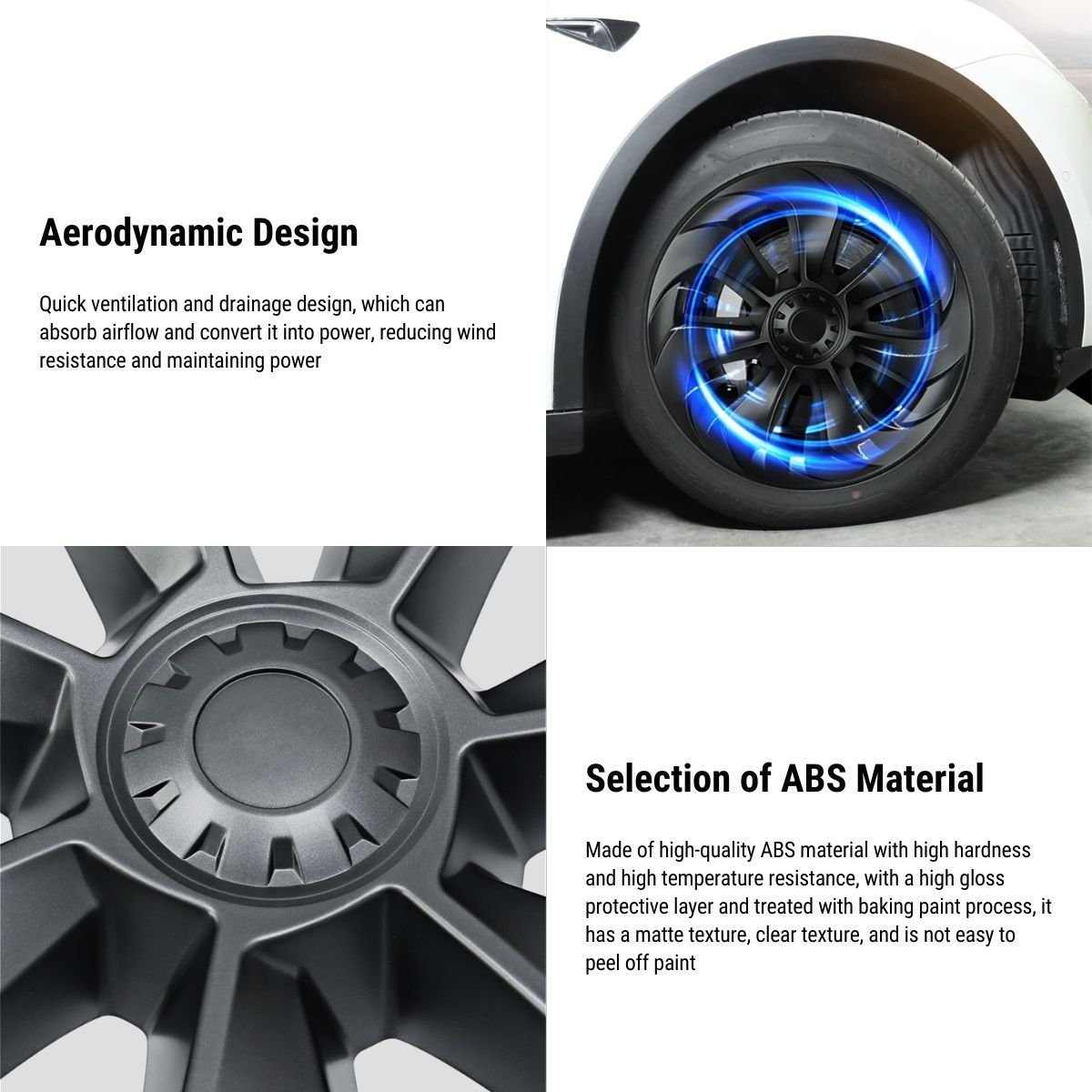 TESERY 19″ Big Blade Wheel Covers For Model Y (4PCS)