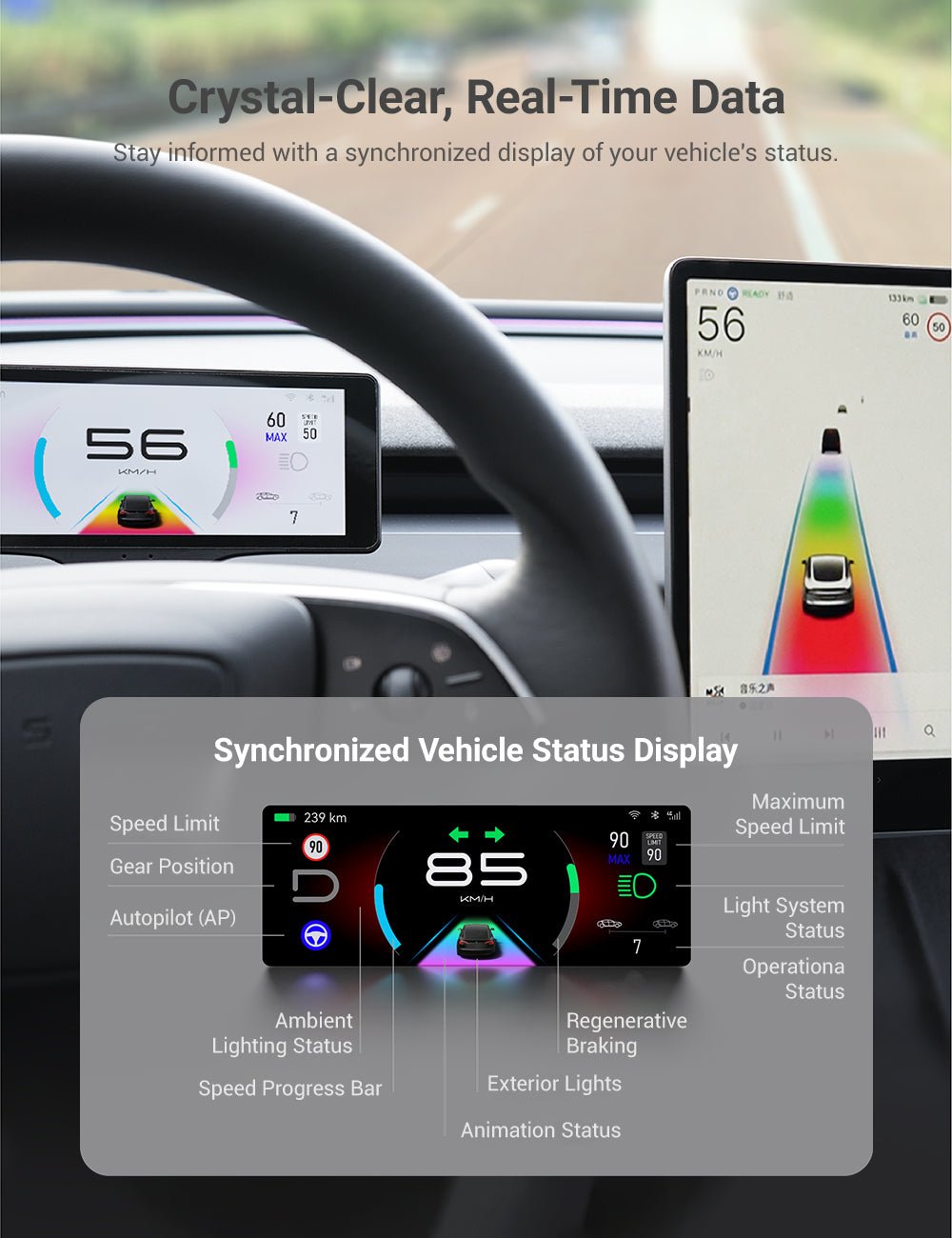 TESERY 7′′ Gear Shift Touch Screen Dashboard Display for Model 3 Highland / Model Y Juniper