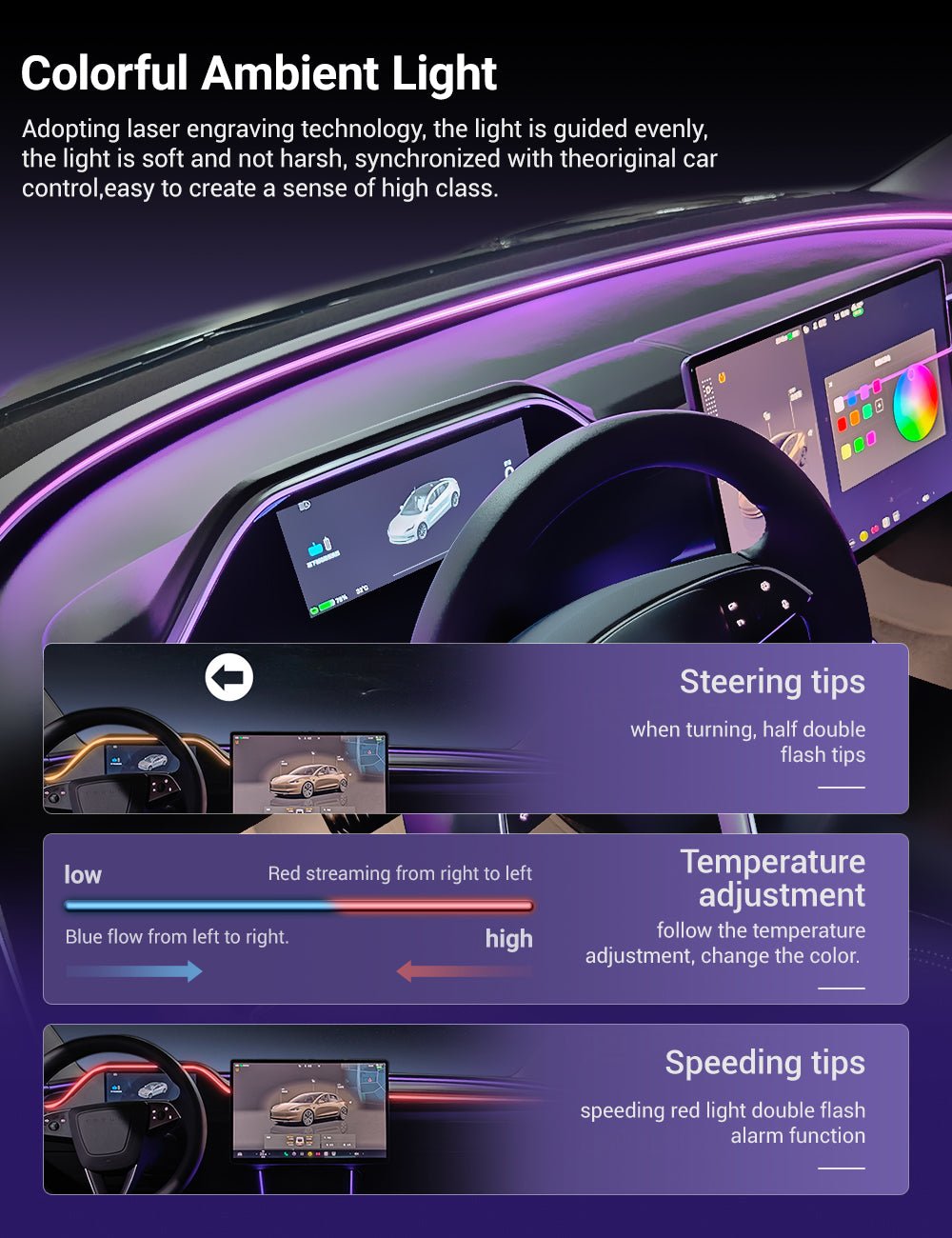 TESERY 8.9'' Dashboard Display with Ambient Lighting for Model 3 Highland / Model Y Juniper