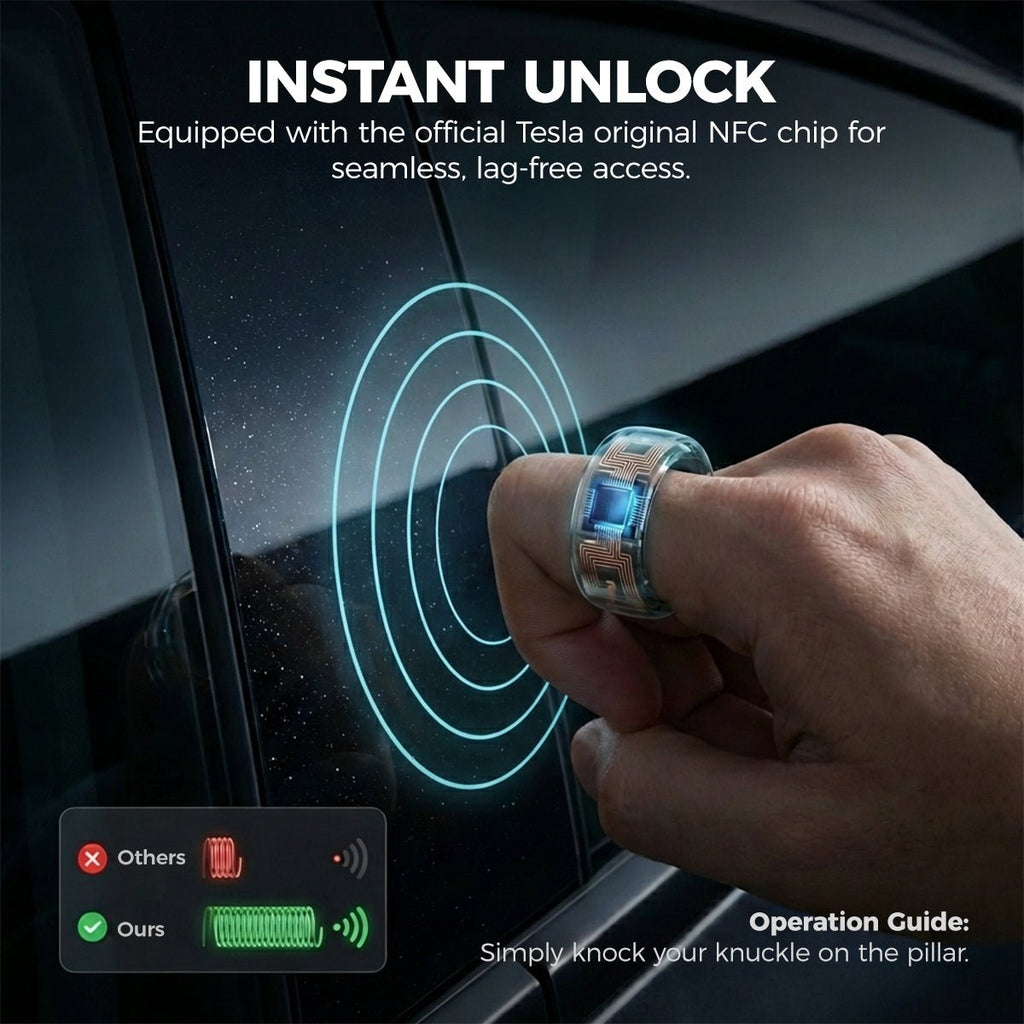 TESERY Smart Ring Key for Tesla Model 3 / Y / S / X / Cybertruck
