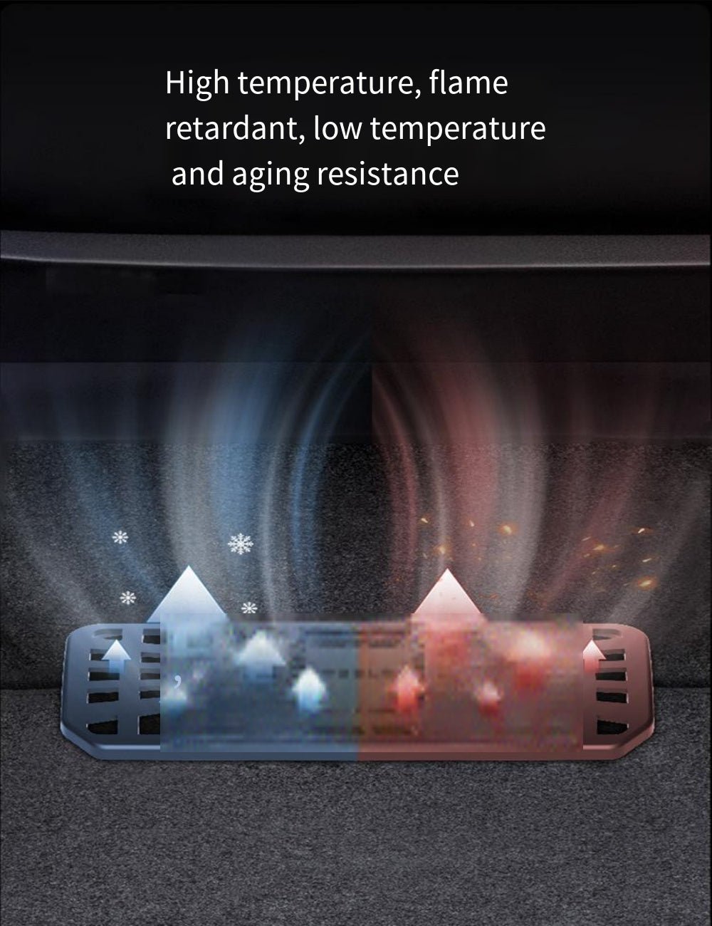 Rear Vent Cover for Model 3 Highland