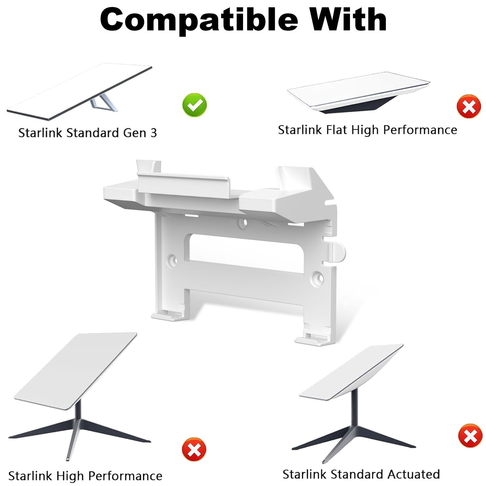 Wall Mount Kit for Starlink Gen 3 Router & Power Adapter